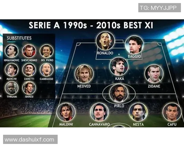 西甲联赛 央视收视率变化趋势